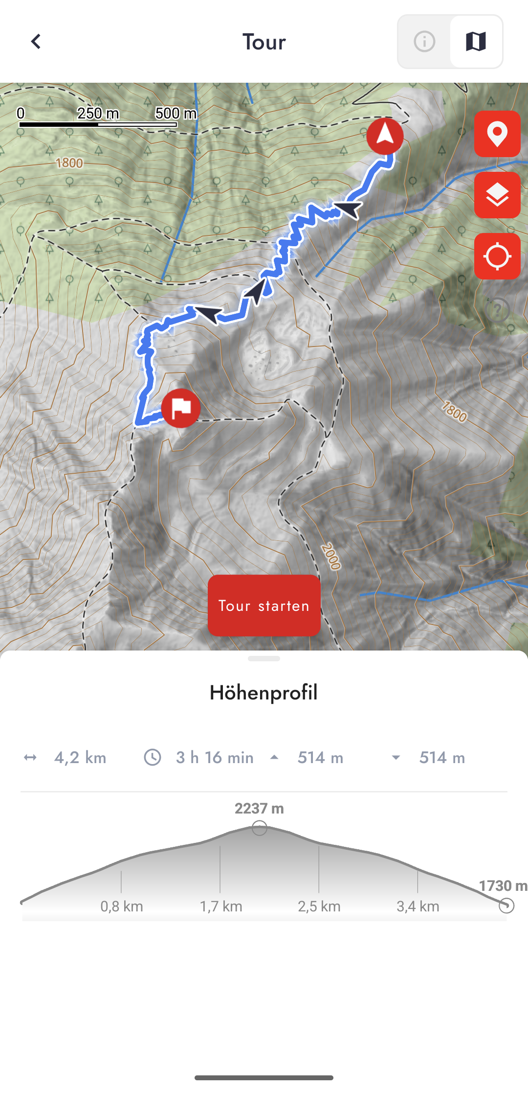 Tourenplanung 