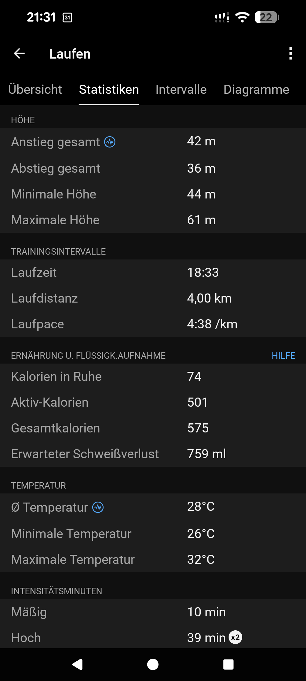 Der kompetente OUTSIDEstories-Test: Die Garmin Forerunner 745