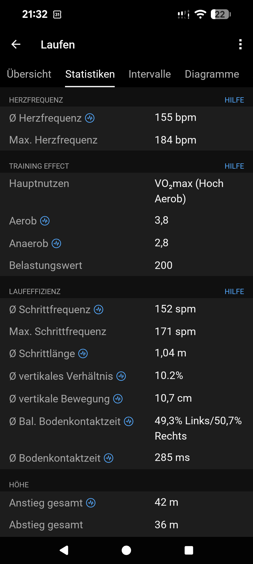 Der kompetente OUTSIDEstories-Test: Die Garmin Forerunner 745