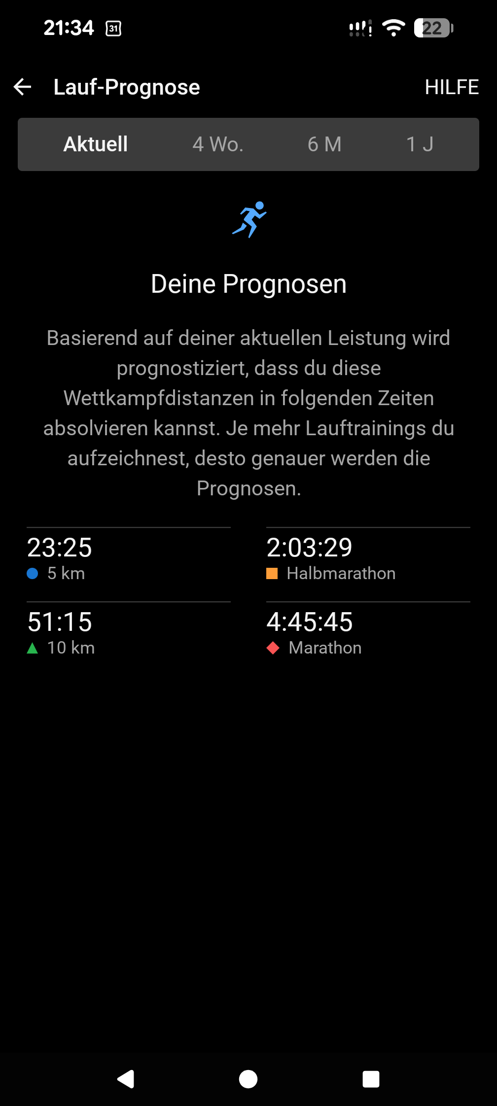 Der kompetente OUTSIDEstories-Test: Die Garmin Forerunner 745