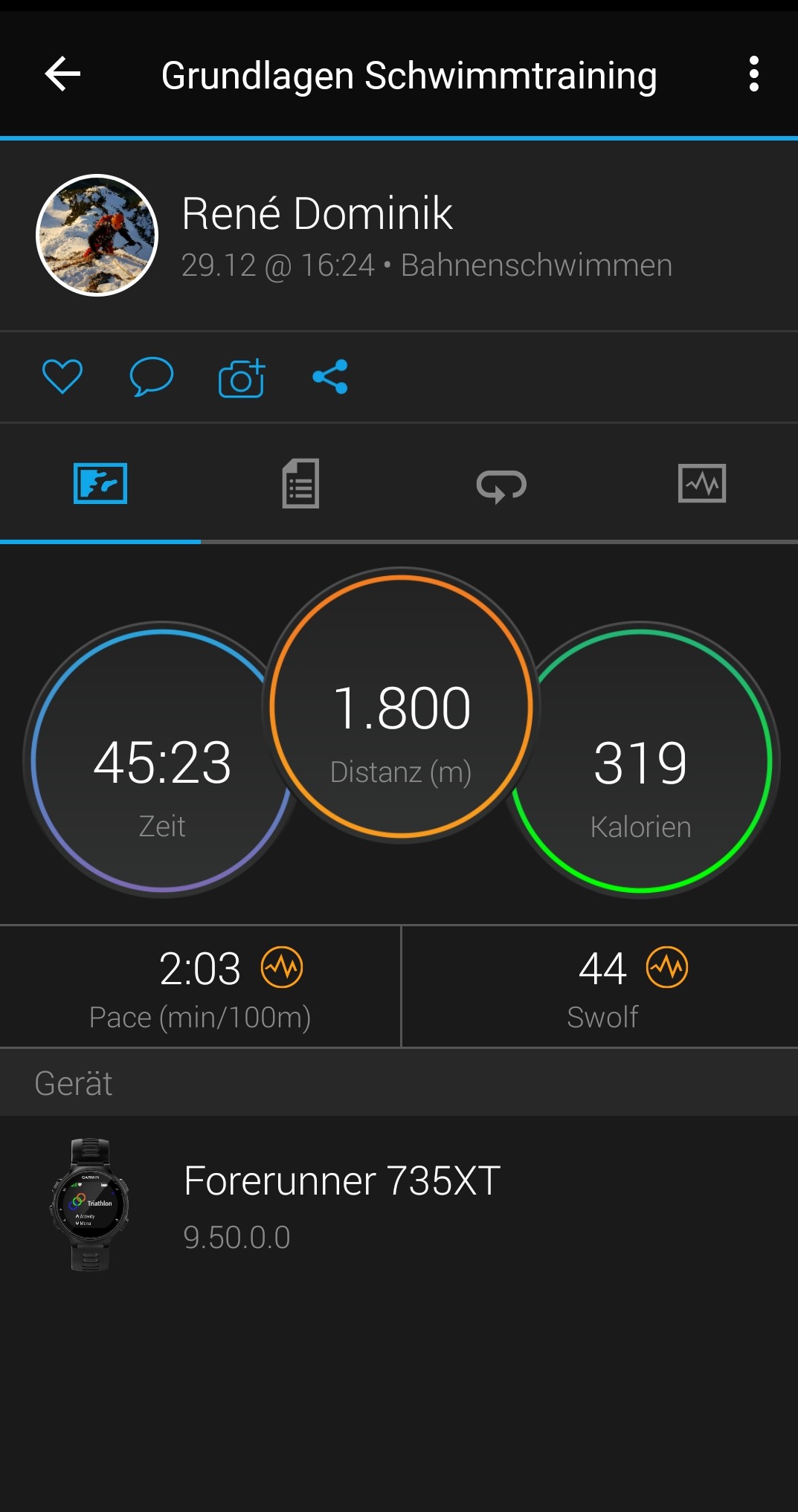 Training Übersicht