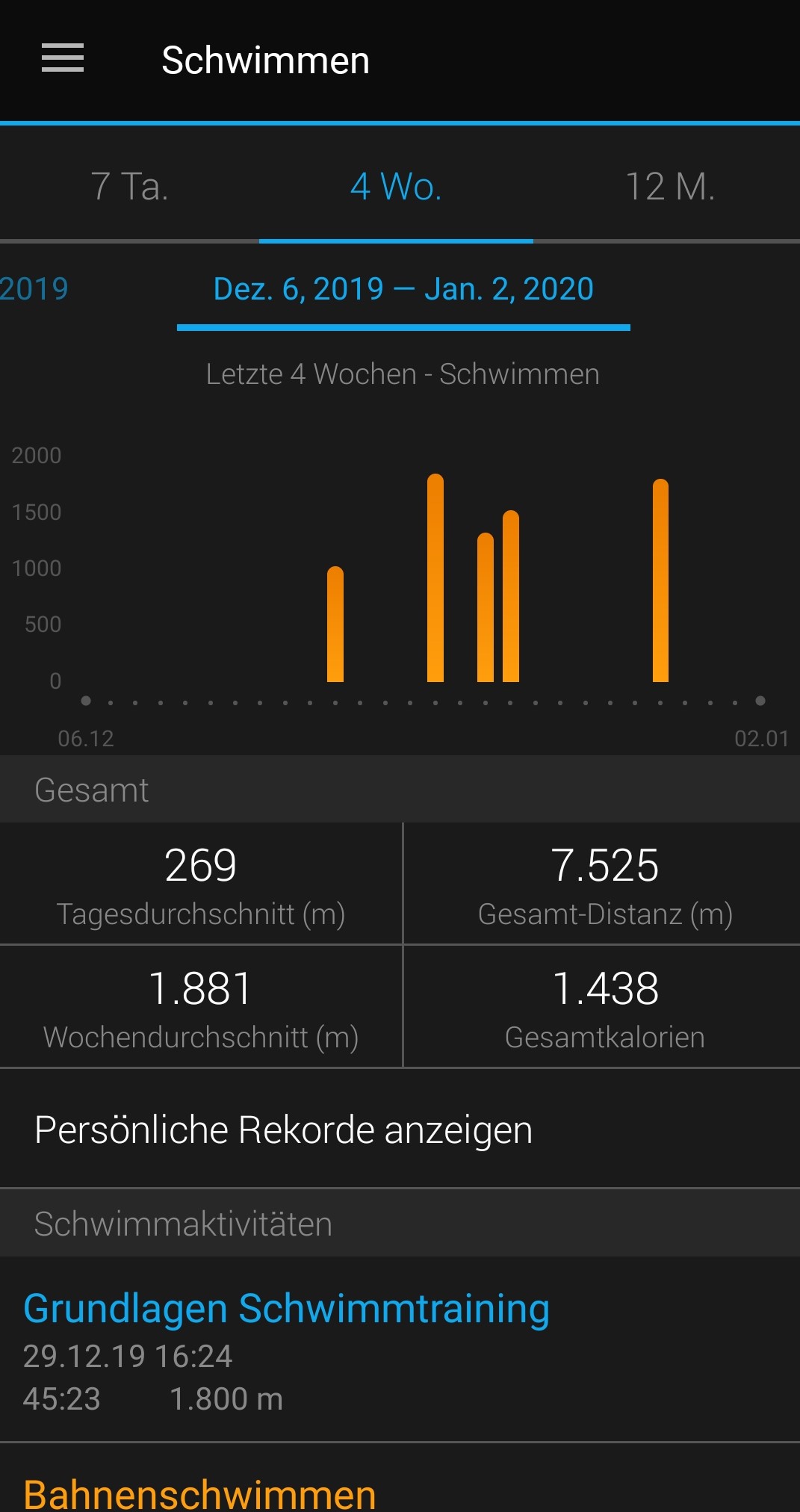 Trainingswoche im Überblick