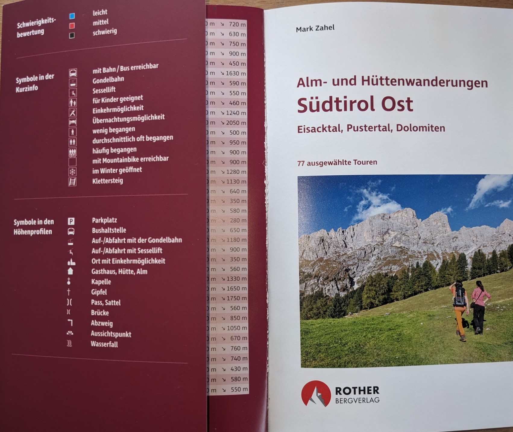 Umschlag vorne