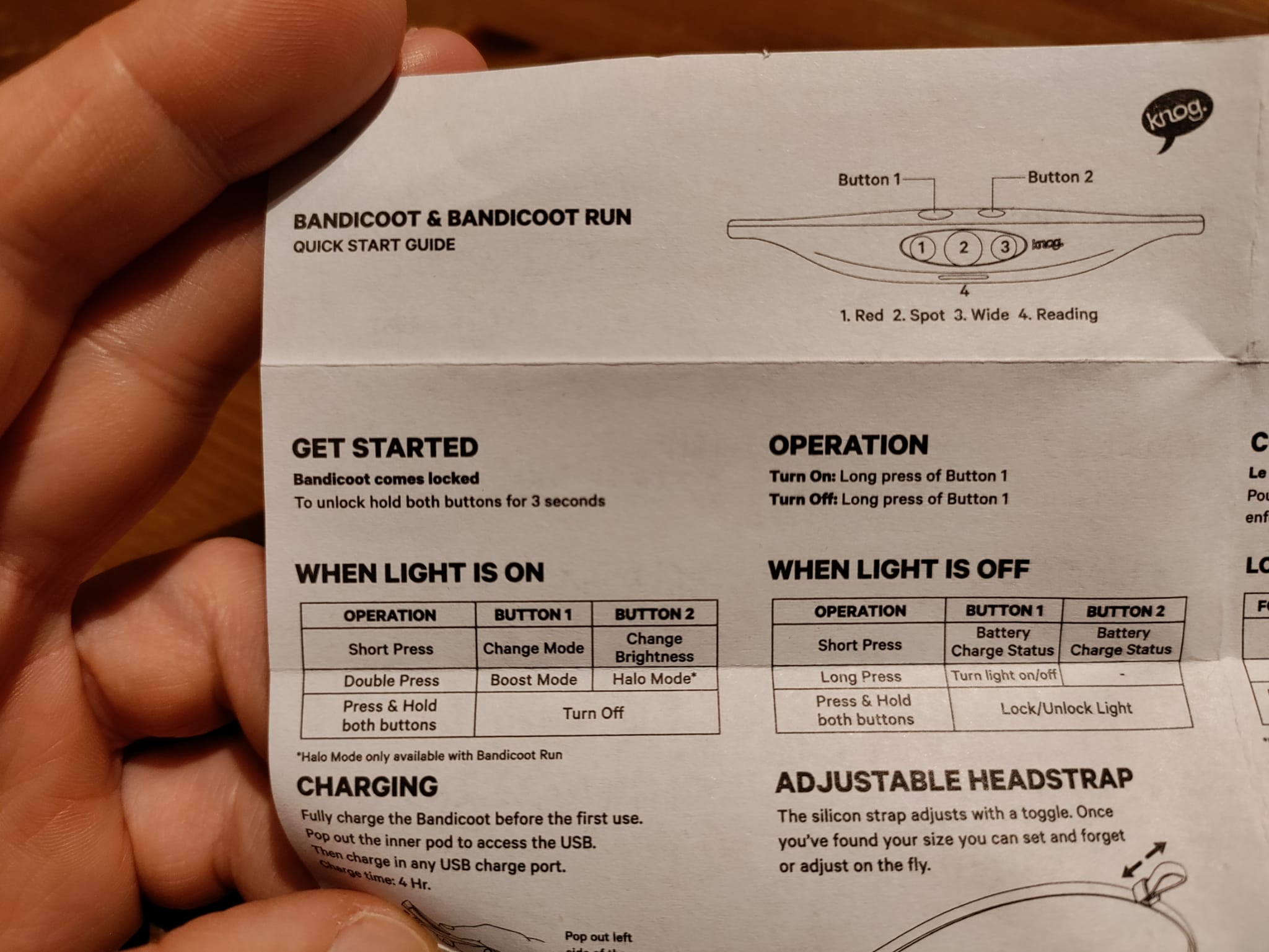 user manual