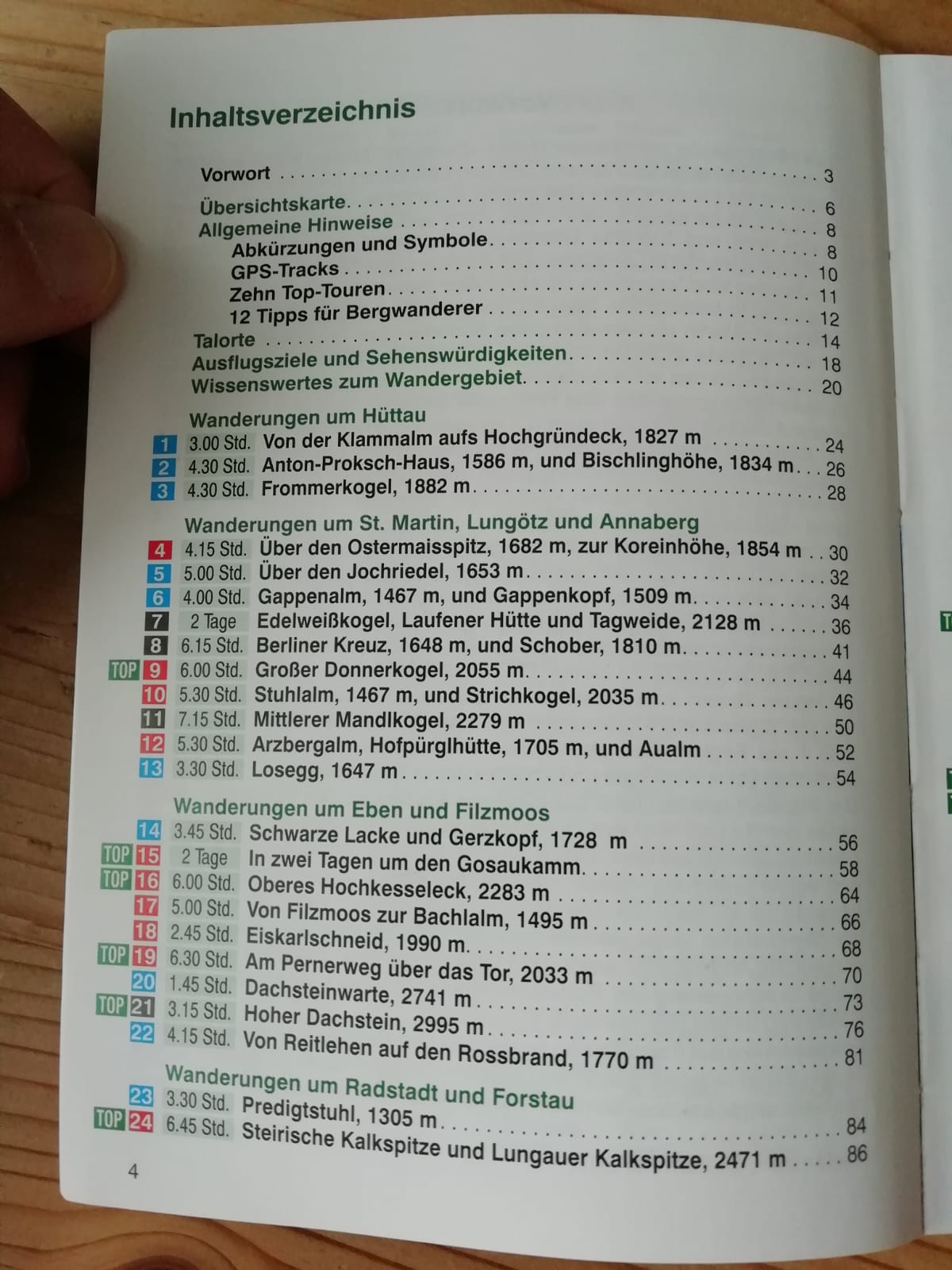 Inhaltsverzeichnis (1) mit Ziffern, farblich markierter Schwierigkeit, Gehzeit und Tourenname