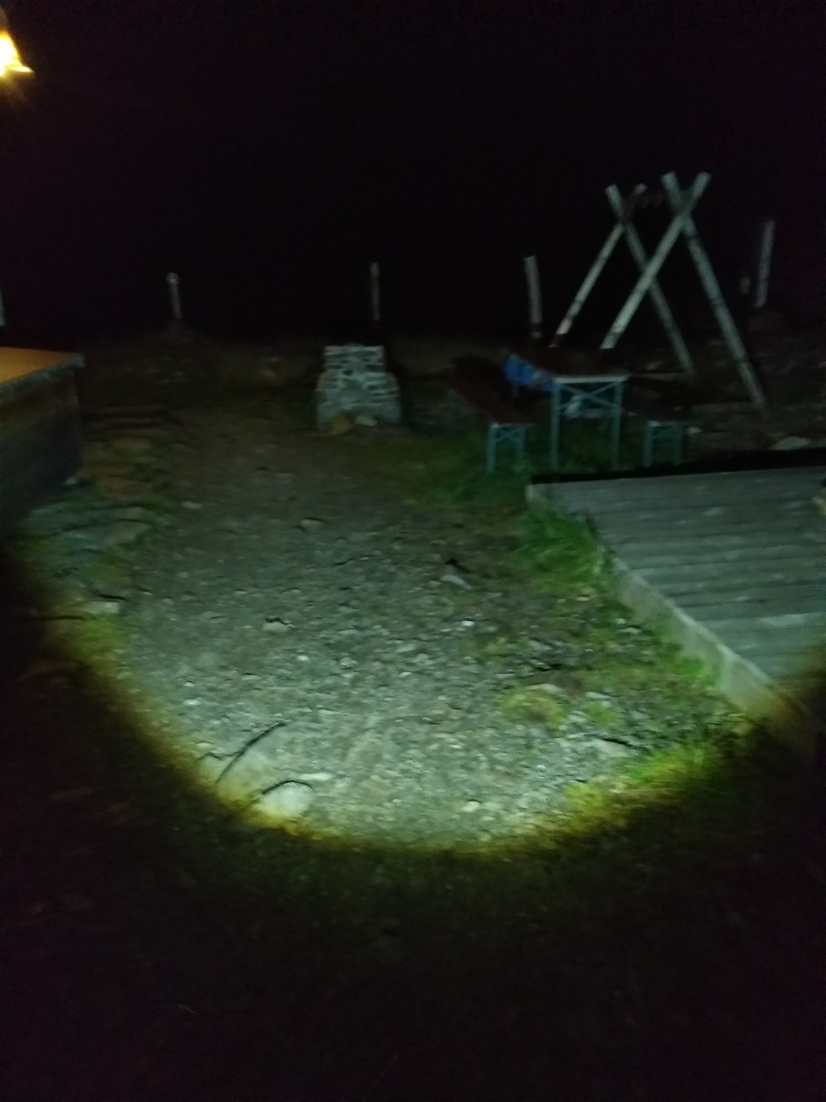 Lichtstärke der Lampe