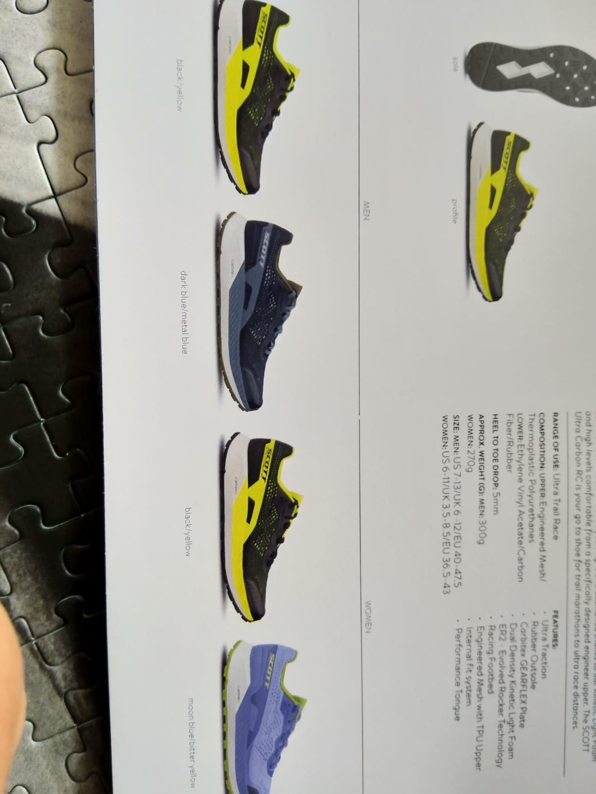 verschiedene Modelle