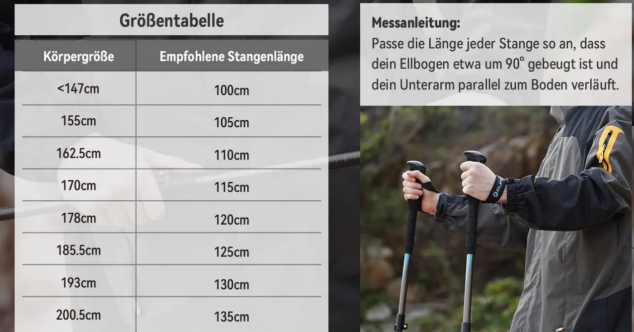 Größentabelle der OLIFE Homepage