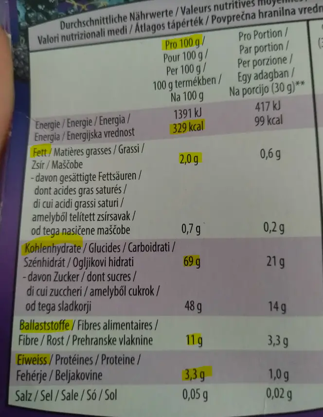 nahragabe