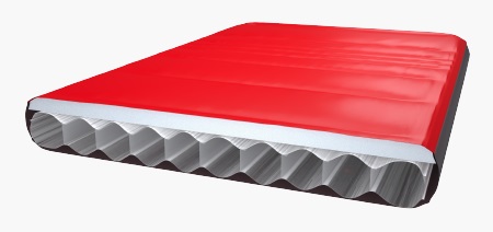 ss