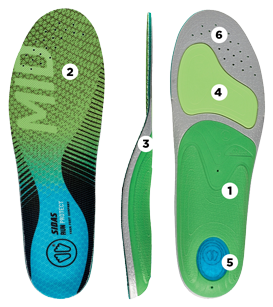 Sidas - Run 3Feet Protect