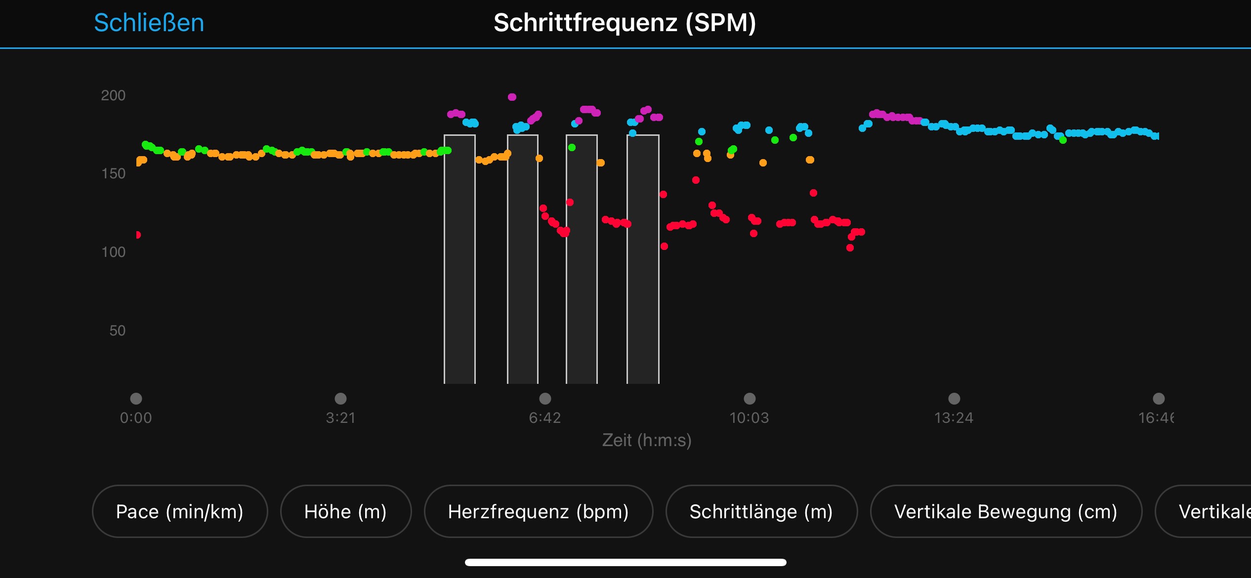 schritt2