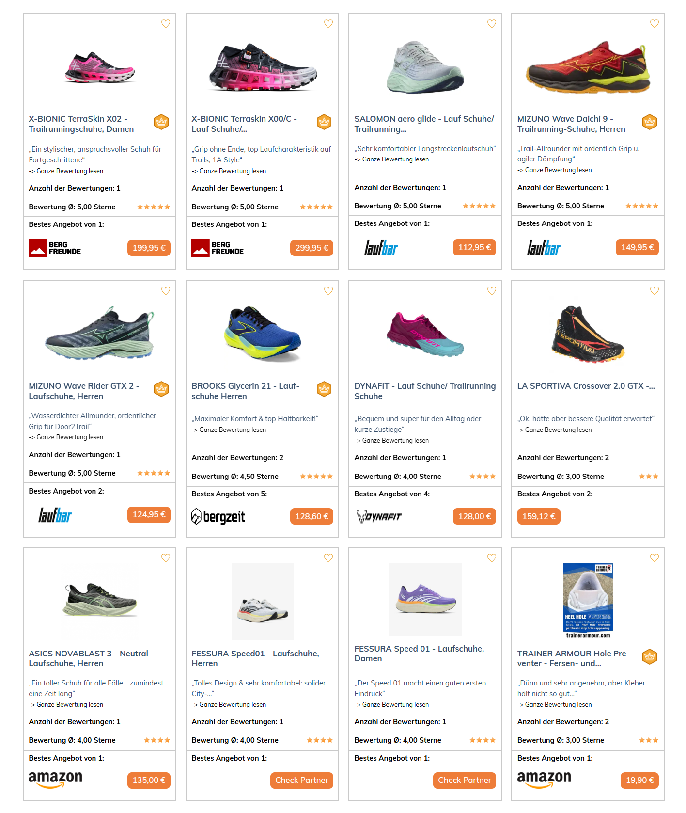 Test - Trailrunnung-Schuhe - Laufschuhe - 2025 - OUTSIDEstories