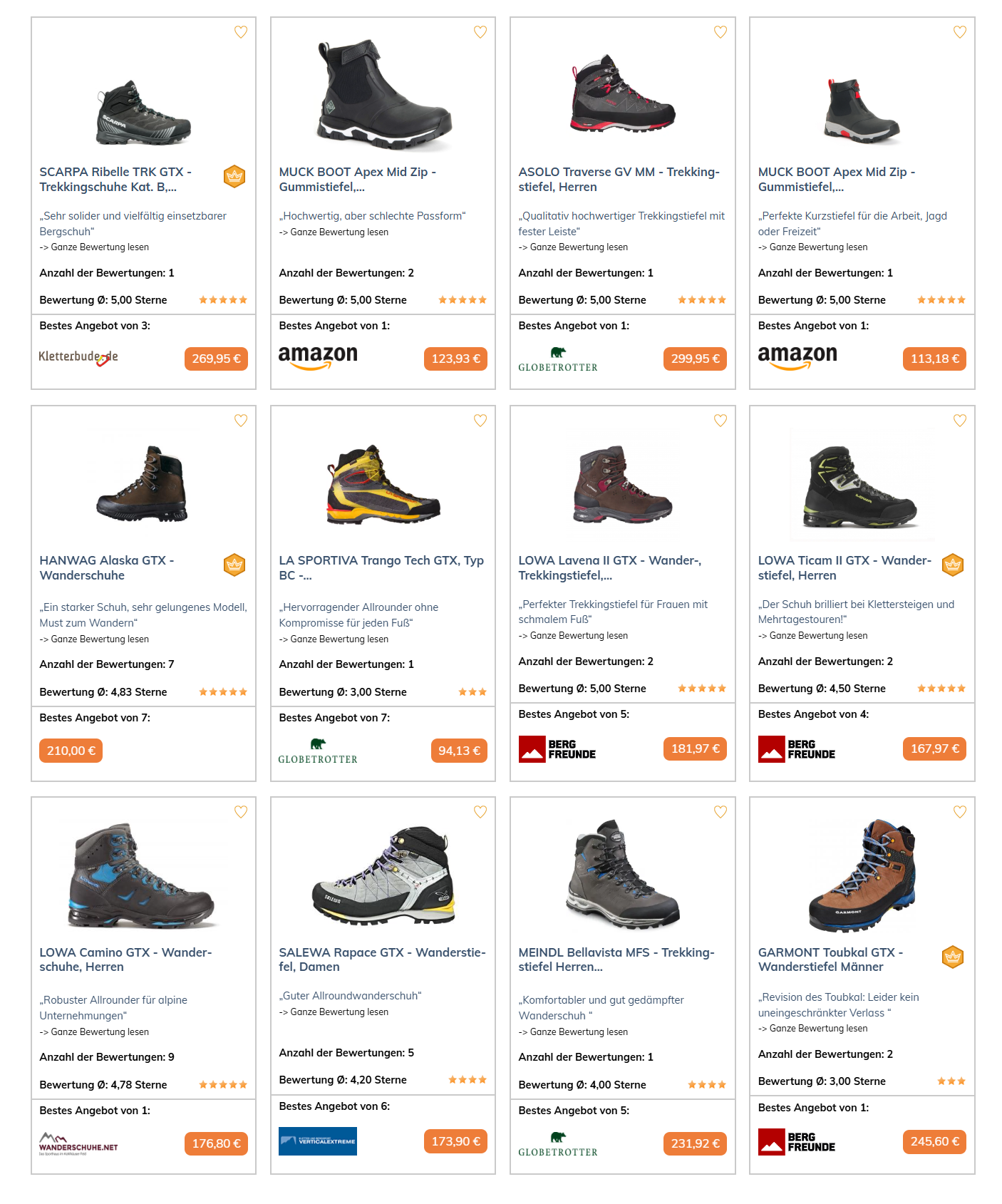 Test Wanderstiefel 2025 - OUTSIDEstories