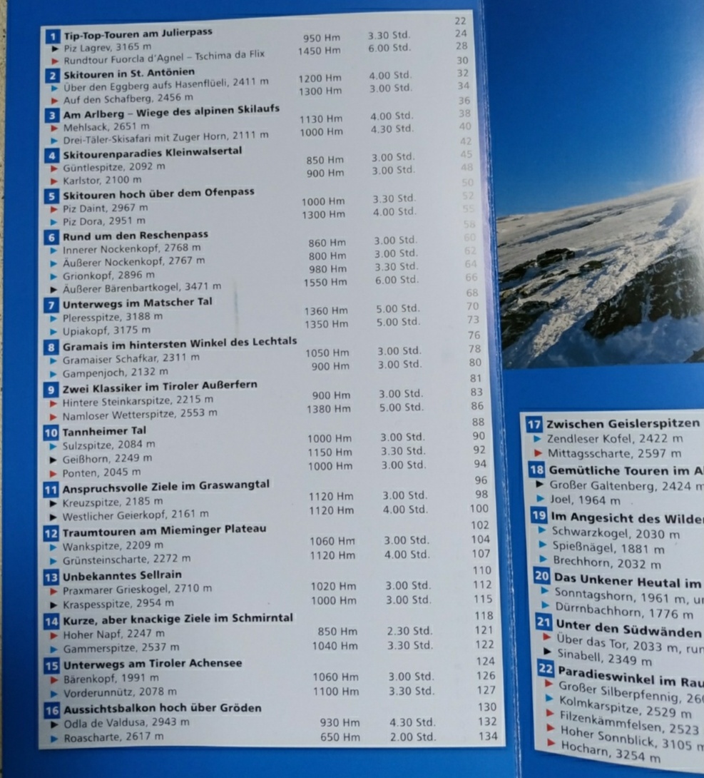 inhalt