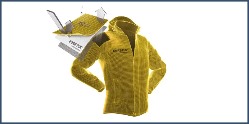 Ratgber Hardshelljacke MEmbrane Gore-Tex