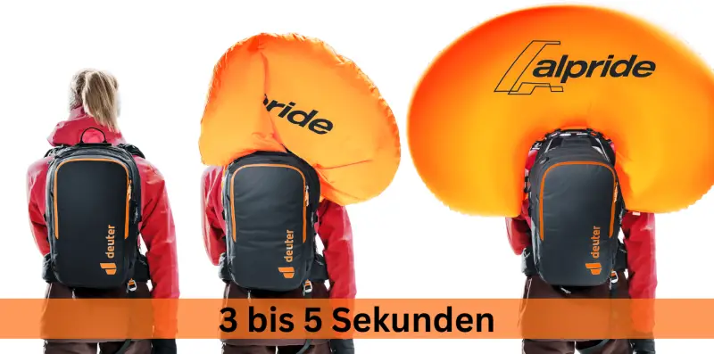 Lawinenrucksäcke mit Gebläse, elektronische Airbagsysteme