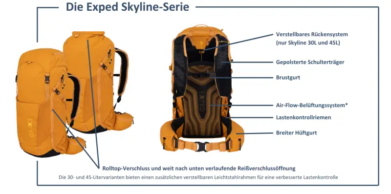Exped Skyline - Rucksacktragesystem Ratgeber