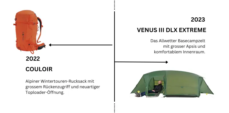 Exped History 40 Jahre Outdoor Ausrüstung OUTSIDEstories