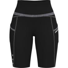 Crazy Damen Exit Shorts