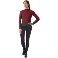 Damen-Set (Winterjacke + lange Radhose) CASTELLI Perfetto Air Damen-Set (2