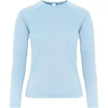 Johaug Damen Energy Longsleeve