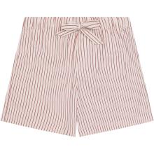 KnowledgeCotton Apparel Damen Striped Saitin Shorts
