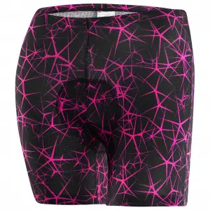 LÖFFLER Cycling Undershorts Blog-Style - Rad Bekleidung