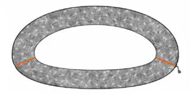 2-Kammern-System