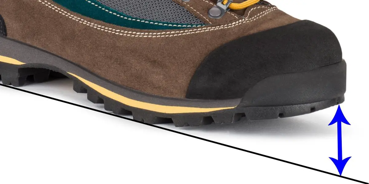 Wanderschuhe