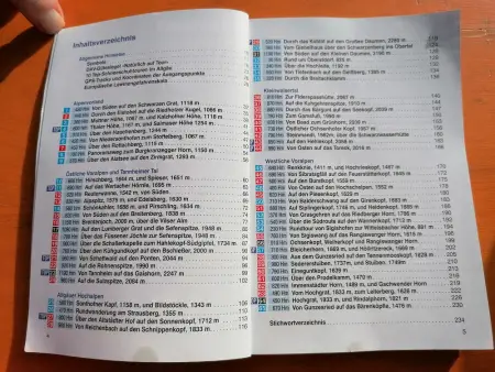 Inhaltsverzeichnis