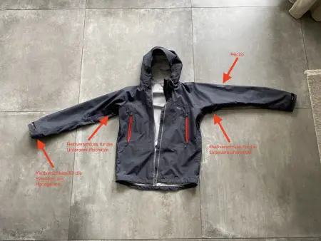 Beschriftete Frontalansicht der Jacke