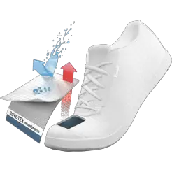 Gore Tex